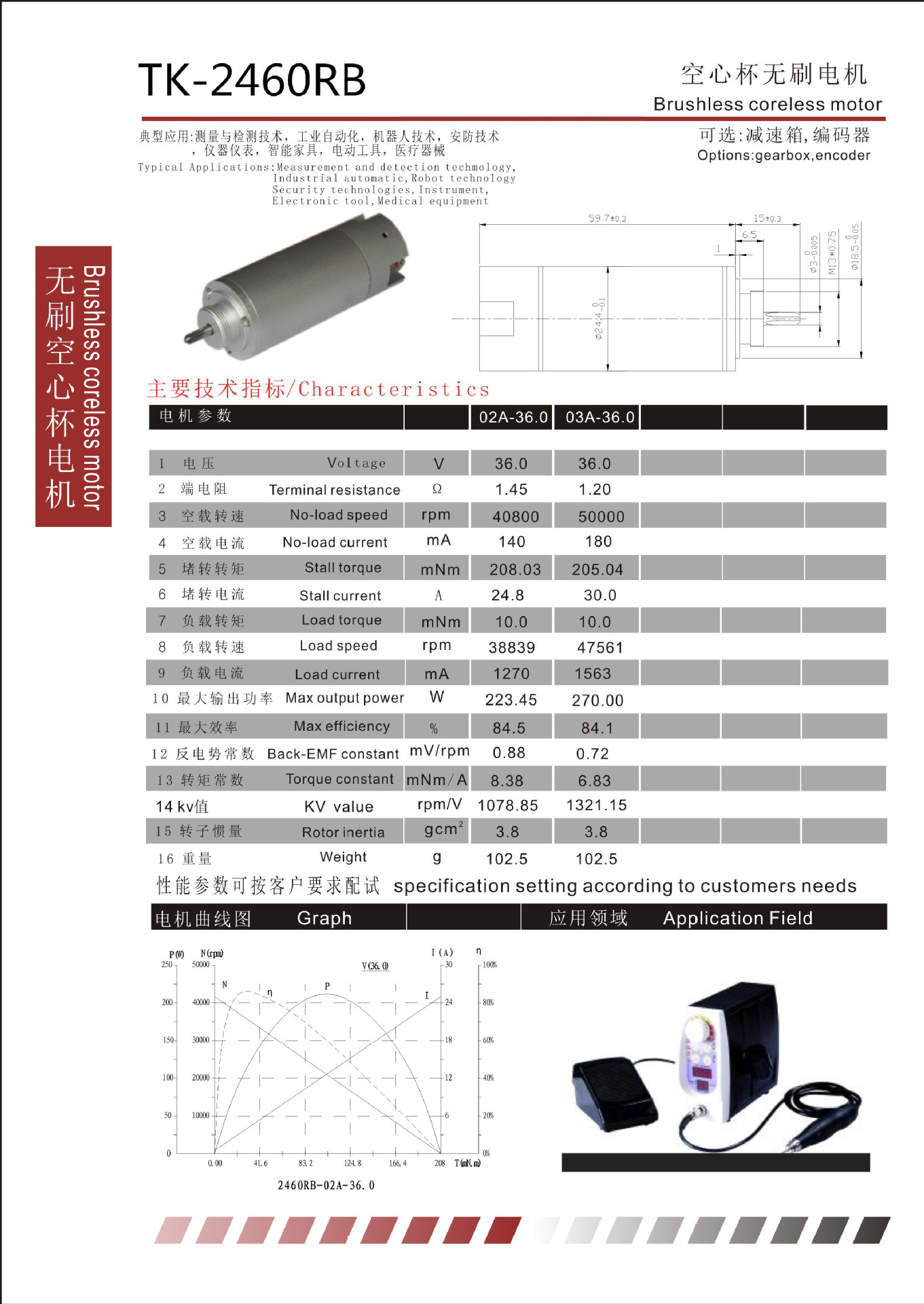 2460RB完成版