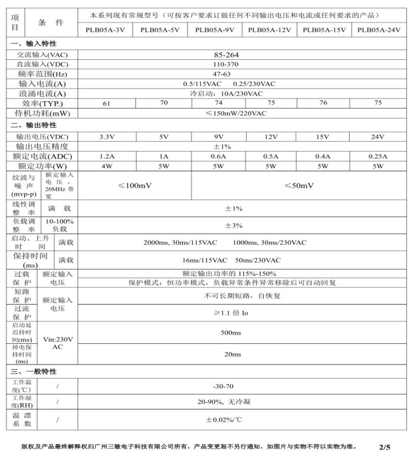 SM-PLB05A规格书_02.jpg