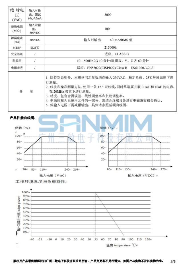 SM-FLA17A规格书_03.jpg