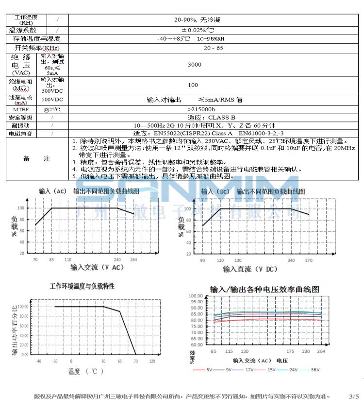 SM-GFA20A规格书_03.jpg