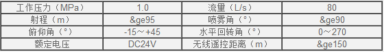 1499478787127752.png