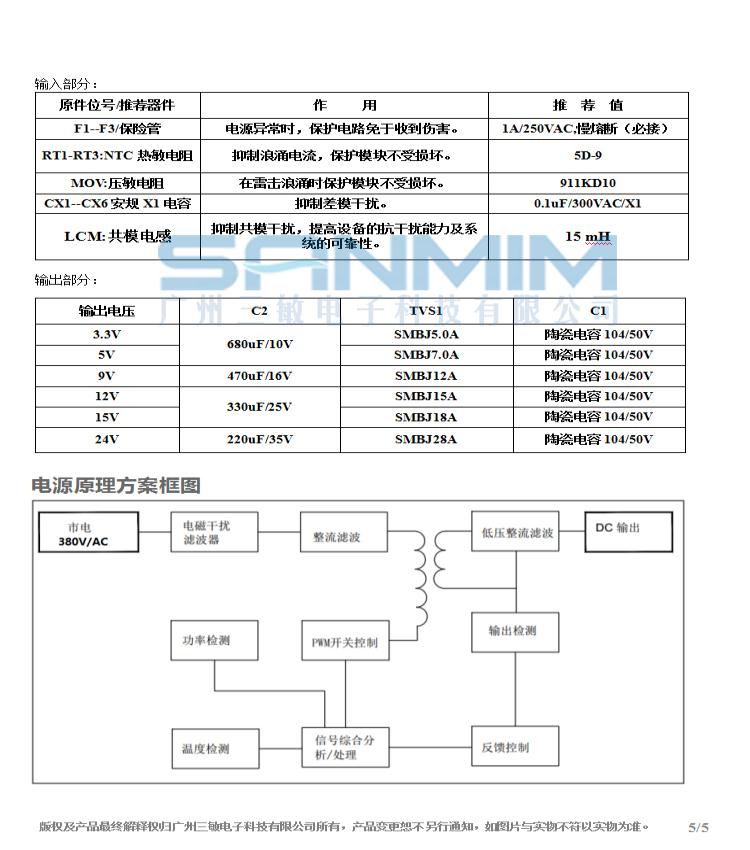SM-OLA03A三相四线85-580V输入规格书_05.jpg