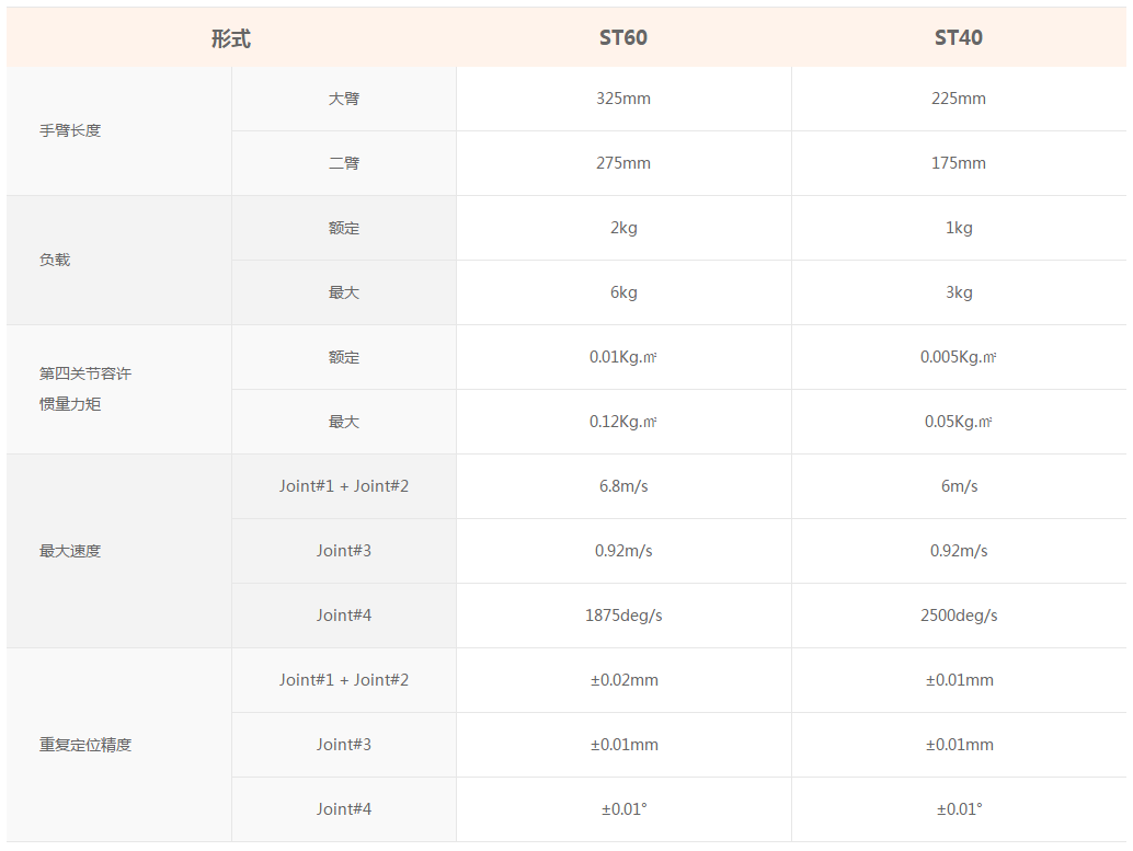 搜狗截图18年08月27日1335_48.png