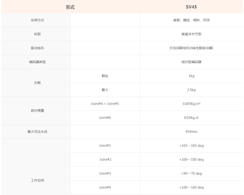 搜狗截图18年08月27日1342_49.png