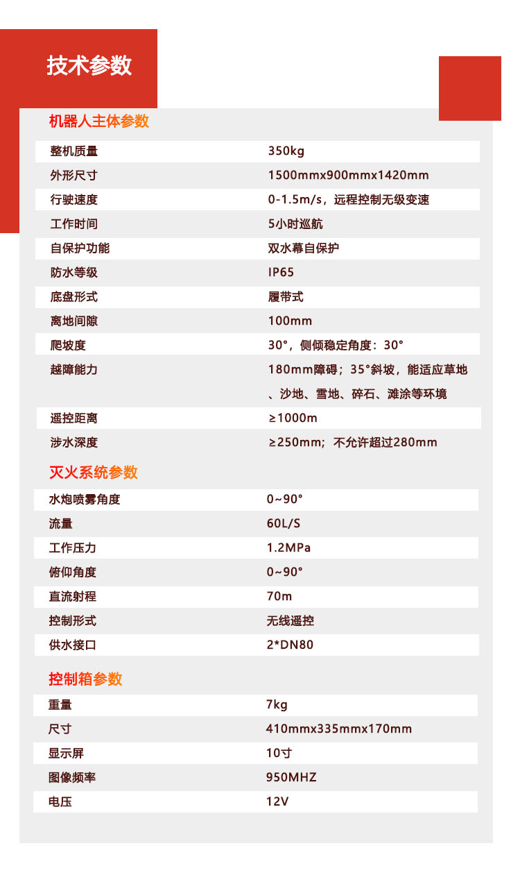RXR-M60D-消防灭火机器人_06.png