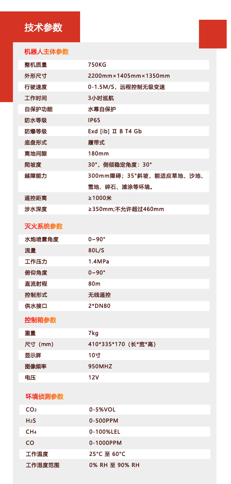 RXR-MC80BD防爆消防灭火侦察机器人_06.png