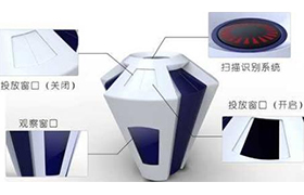 垃圾桶的智能演进，智能垃圾处理监控系统研制成功